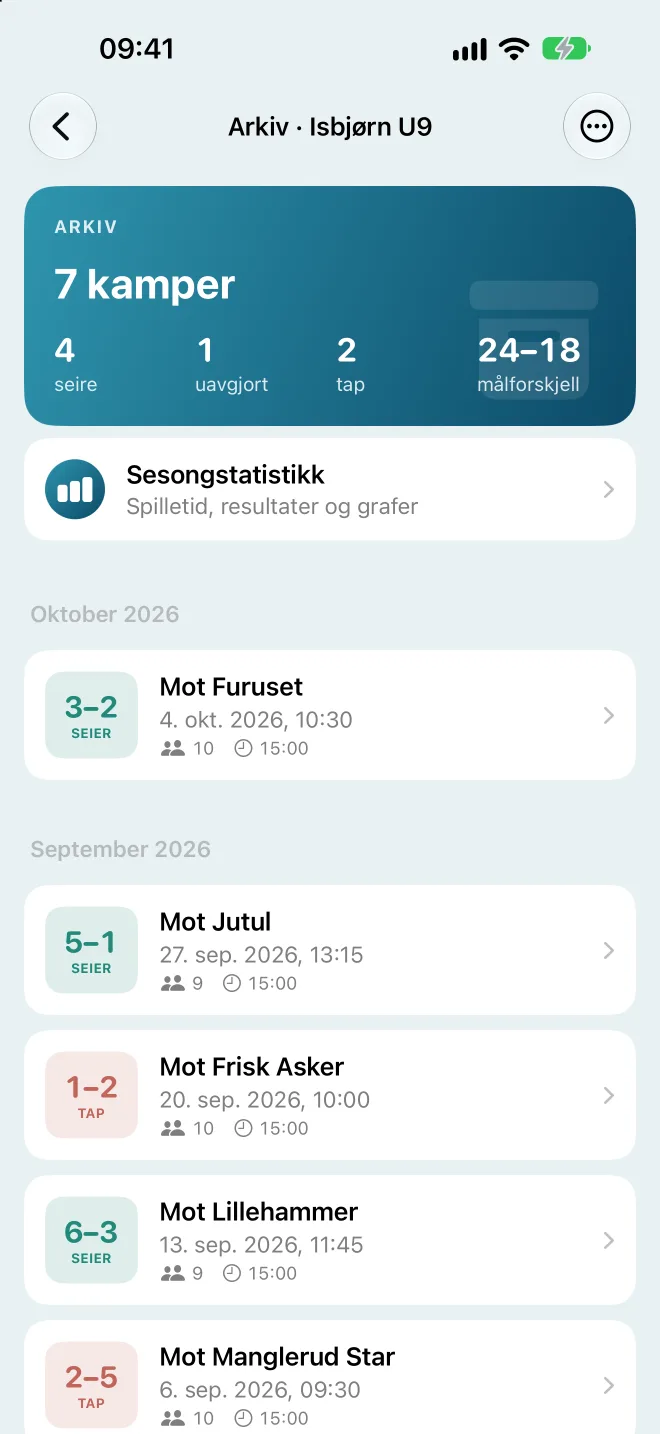 Arkiv med sesongens kamper og resultater
